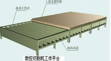 長沙麥迪環保設備有限公司,布袋除塵器,濾筒除塵器,濕電除塵器,除塵配件,輸送設備,煙氣脫硫脫銷哪里好